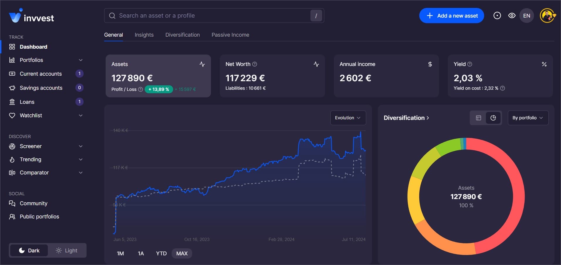 invvest.co