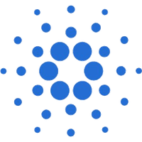Cardano - invvest.co