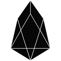 EOS - invvest.co