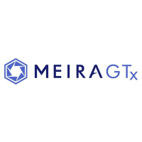 Stock MeiraGTx Holdings plc - invvest.co