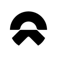 Stock NIO Inc. - invvest.co