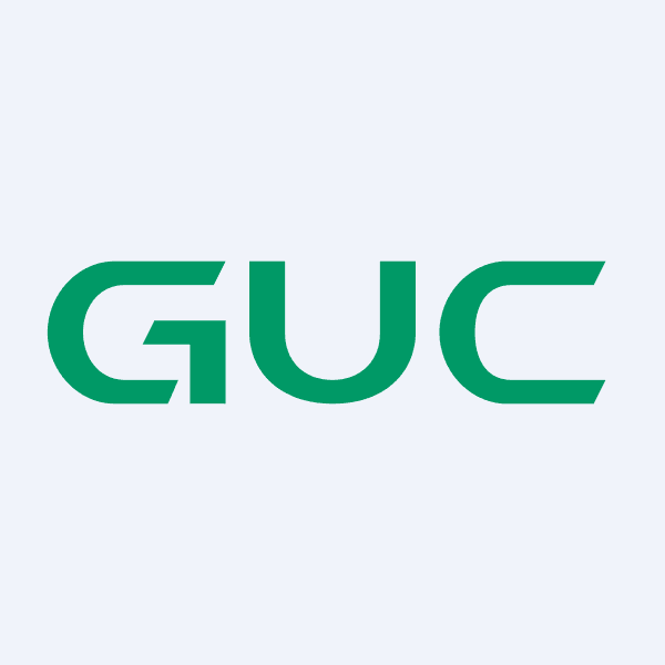 Stock Global Unichip Corp. - invvest.co