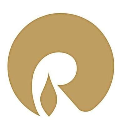 Stock Reliance Industries Limited - invvest.co