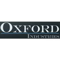Stock Oxford Industries, Inc. - invvest.co