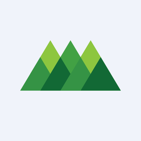 Stock Seven Hills Realty Trust - invvest.co