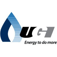 Stock UGI Corporation - invvest.co