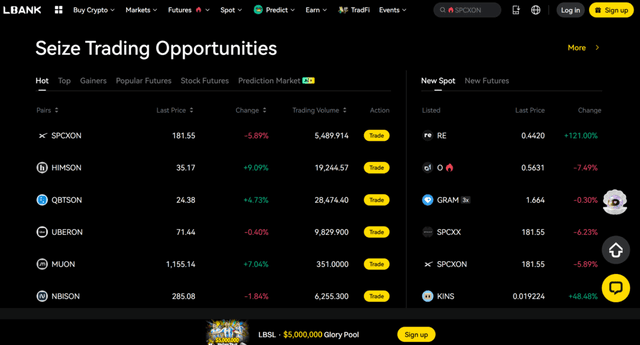 DYDX Chain-News-dYdX Chain v5.1 Opens Door To Permissionless Market Listings