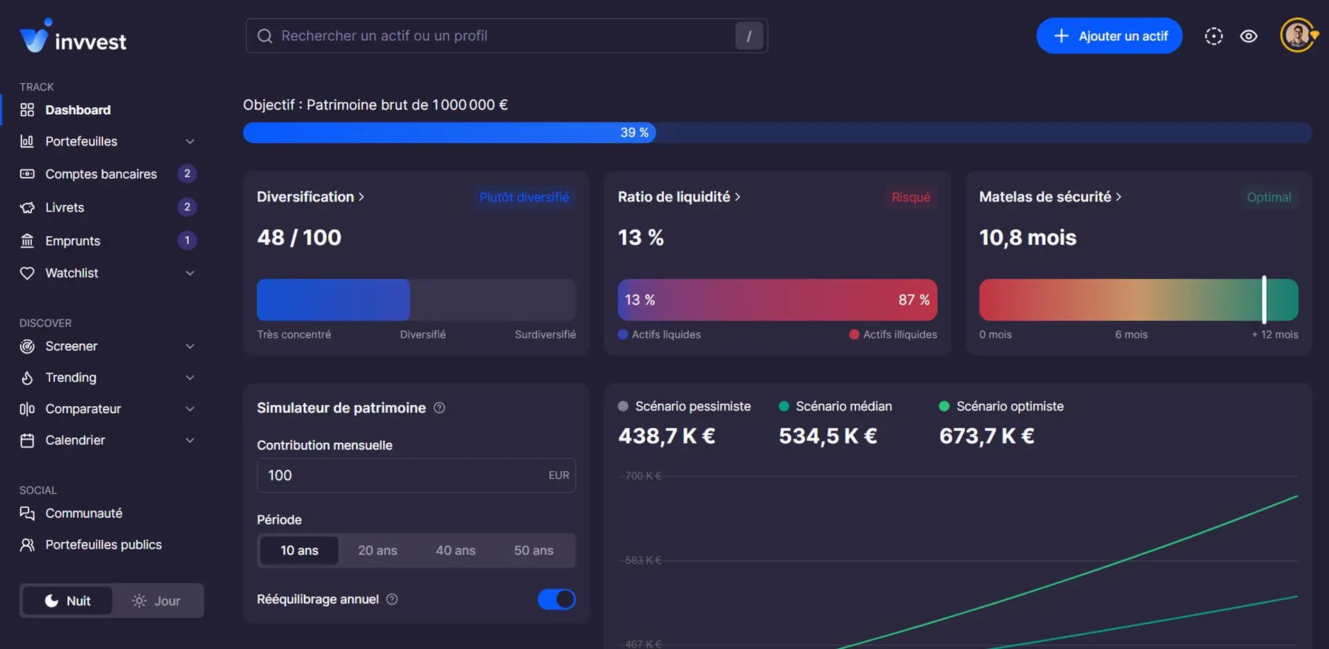 Invvest - Gestion de Patrimoine