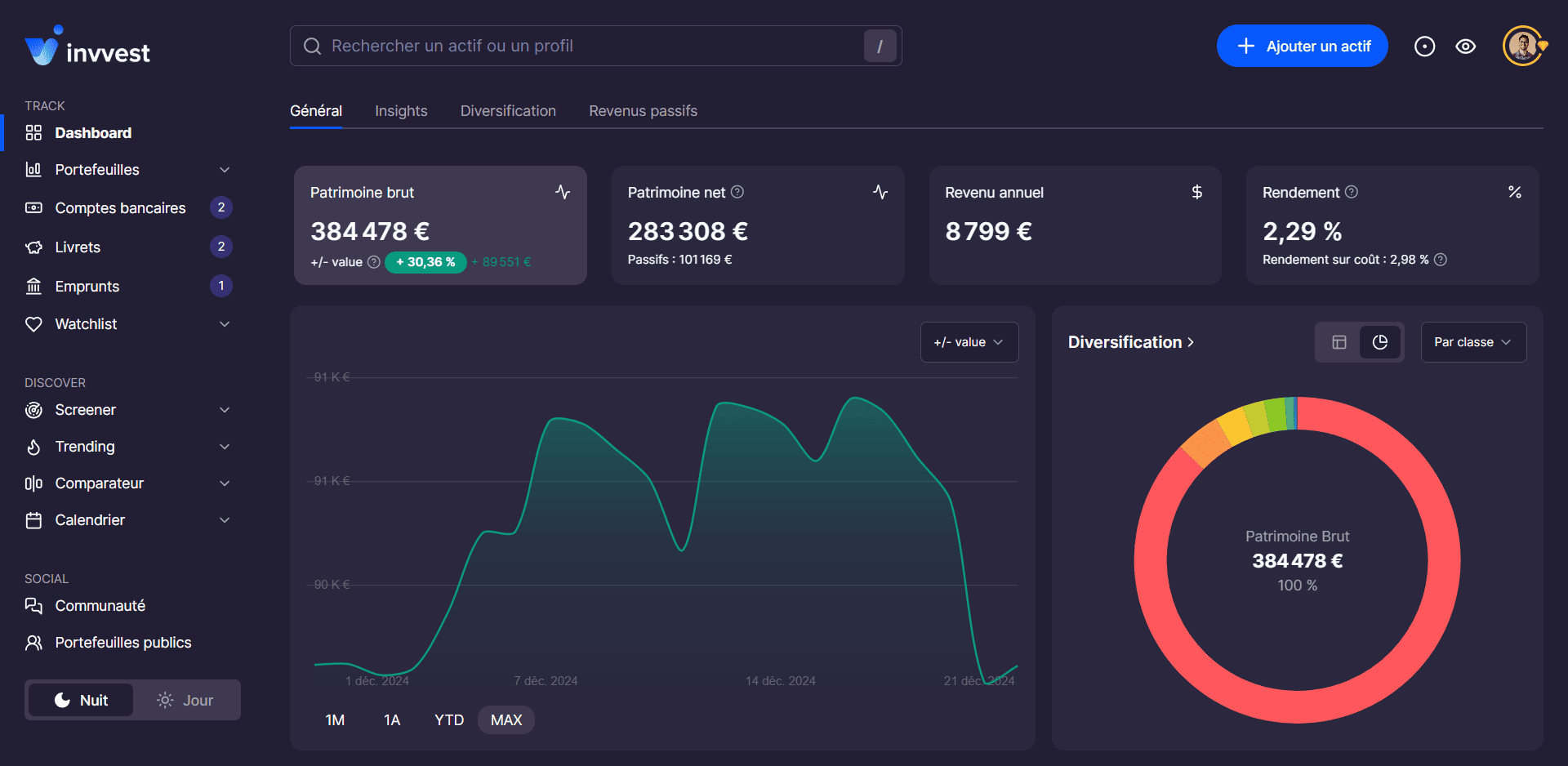 Invvest ou Finary | Quelle plateforme choisir ?